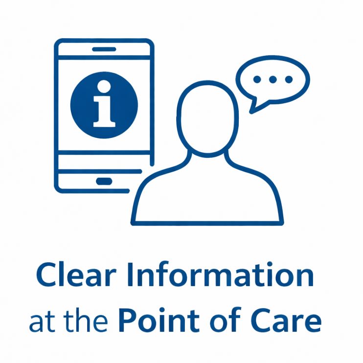 Information at the point of care
