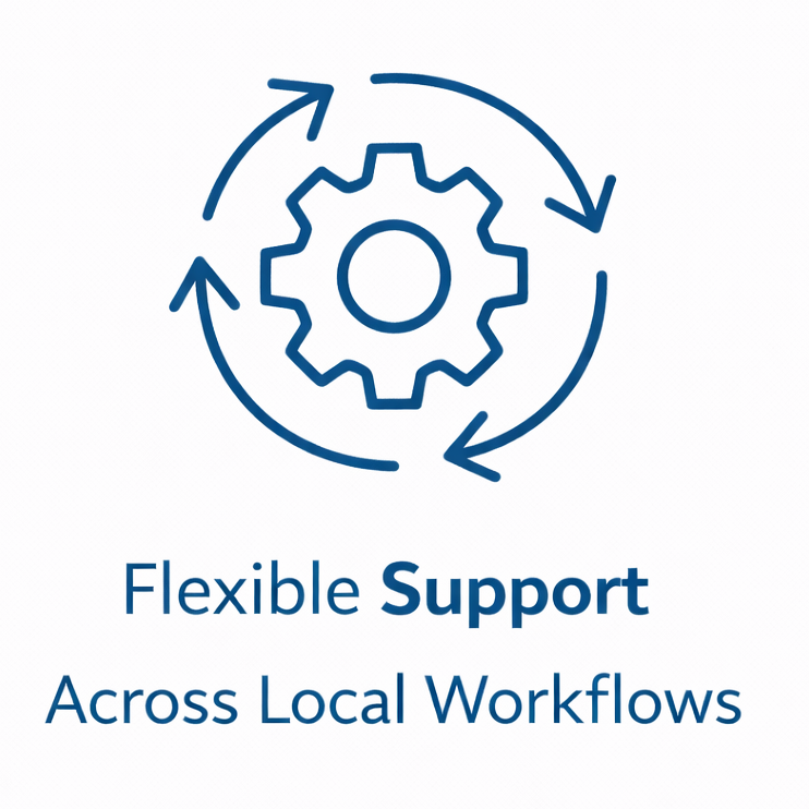 Flexible support across local workflows