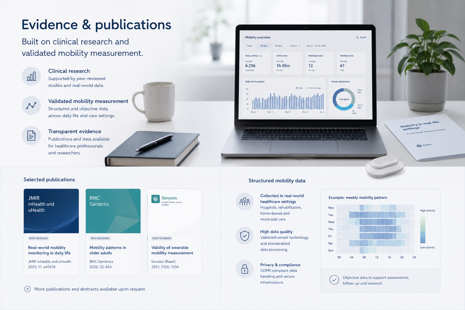 Clinical evidence and medical certification for wearable mobility monitoring