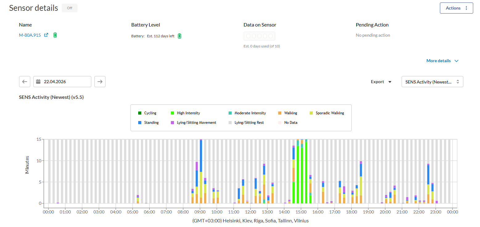 SENS Motion platform showing structured mobility insight for clinical review
